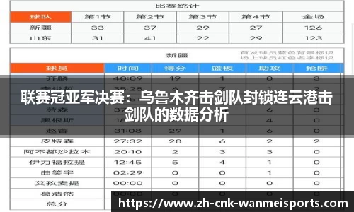 联赛冠亚军决赛：乌鲁木齐击剑队封锁连云港击剑队的数据分析